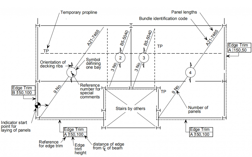 Steel decking layout drawing