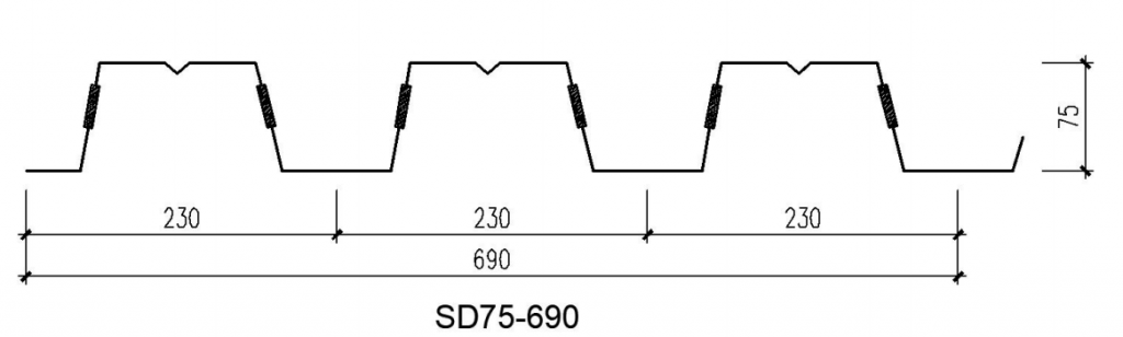 SD76-690