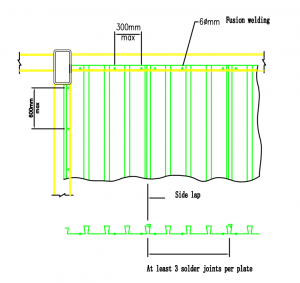 Connection of steel decks