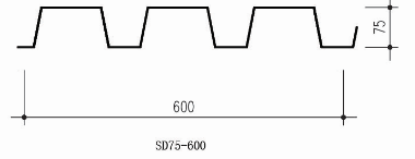 SD75-600