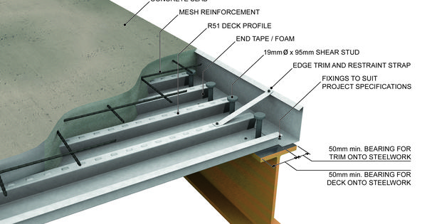 Steel-deck-composite-roofing