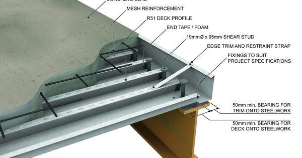 composite-Steel-deck