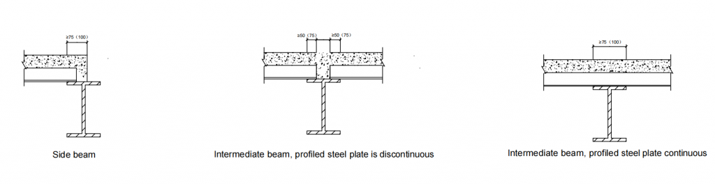 composite-steel-deck-Supported-on-steel-beams-2
