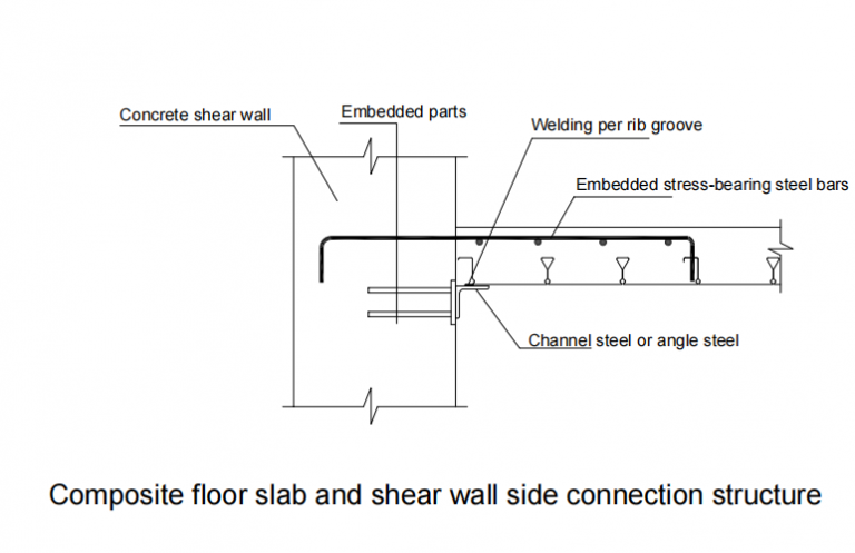 composite-steel-deck-Supported-on-the-side-of-shear-walls