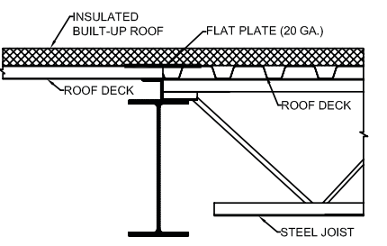 steel-roof-deck